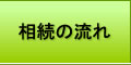 相続の流れ